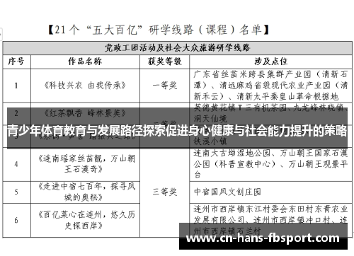 青少年体育教育与发展路径探索促进身心健康与社会能力提升的策略 青少年体育教育与发展路径探索促进身心健康与社会能力提升的策略