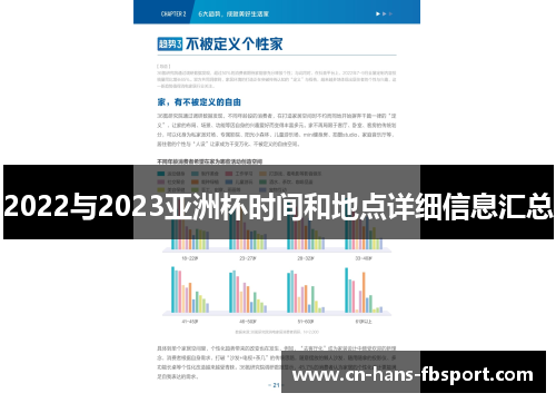 2022与2023亚洲杯时间和地点详细信息汇总 2022与2023亚洲杯时间和地点详细信息汇总