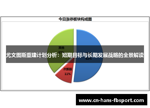 尤文图斯重建计划分析:短期目标与长期发展战略的全景解读 尤文图斯重建计划分析:短期目标与长期发展战略的全景解读