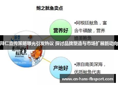 拜仁宣传策略曝光引发热议 探讨品牌塑造与市场扩展新动向