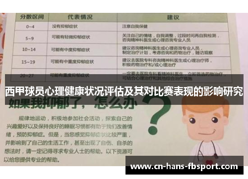 西甲球员心理健康状况评估及其对比赛表现的影响研究